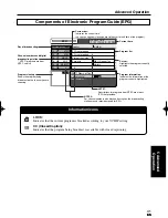 Предварительный просмотр 41 страницы Sylvania 6900DTD Owner'S Manual