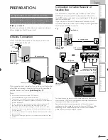 Preview for 17 page of Sylvania A01PDUH Owner'S Manual