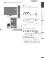 Preview for 52 page of Sylvania A01PDUH Owner'S Manual