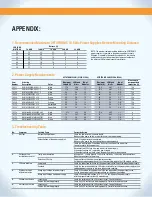 Preview for 5 page of Sylvania BACKlight 2nd Generation BL02 Installation Manual