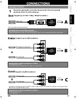 Preview for 13 page of Sylvania Blu-ray NB530SLX Owner'S Manual