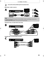 Preview for 14 page of Sylvania Blu-ray NB530SLX Owner'S Manual