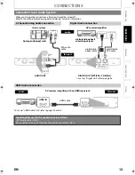 Preview for 15 page of Sylvania Blu-ray NB530SLX Owner'S Manual