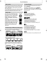 Preview for 18 page of Sylvania Blu-ray NB530SLX Owner'S Manual