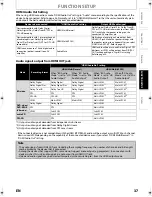 Preview for 39 page of Sylvania Blu-ray NB530SLX Owner'S Manual