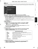 Preview for 93 page of Sylvania Blu-ray NB530SLX Owner'S Manual