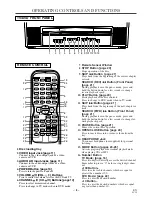 Preview for 8 page of Sylvania C6520FDE Owner'S Manual