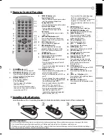 Preview for 7 page of Sylvania CD130SL8 Owner'S Manual