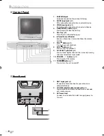 Preview for 8 page of Sylvania CD130SL8 Owner'S Manual