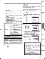 Preview for 19 page of Sylvania CD130SL8 Owner'S Manual