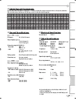 Preview for 41 page of Sylvania CD130SL8 Owner'S Manual