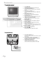 Preview for 56 page of Sylvania CD130SL8 Owner'S Manual