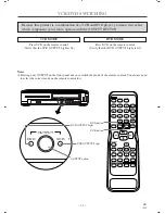 Preview for 12 page of Sylvania CDVC800D Owner'S Manual