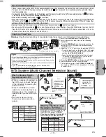 Preview for 13 page of Sylvania CDVC90DP Owner'S Manual