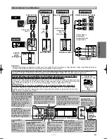 Preview for 35 page of Sylvania CDVC90DP Owner'S Manual