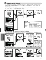 Preview for 50 page of Sylvania CDVC90DP Owner'S Manual