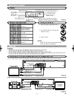 Предварительный просмотр 7 страницы Sylvania CDVL100D Owner'S Manual