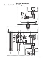 Preview for 15 page of Sylvania CDVL700E Service Manual