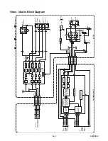 Preview for 17 page of Sylvania CDVL700E Service Manual