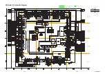 Preview for 22 page of Sylvania CDVL700E Service Manual