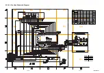 Preview for 27 page of Sylvania CDVL700E Service Manual