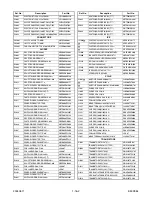 Preview for 41 page of Sylvania CDVL700E Service Manual