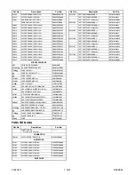 Preview for 43 page of Sylvania CDVL700E Service Manual