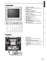 Предварительный просмотр 7 страницы Sylvania CR130SL8 Owner'S Manual