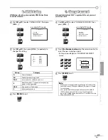 Предварительный просмотр 21 страницы Sylvania CR130SL8 Owner'S Manual