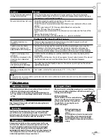 Предварительный просмотр 23 страницы Sylvania CR130SL8 Owner'S Manual