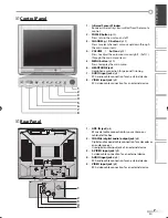 Предварительный просмотр 7 страницы Sylvania CR202SL8 Owner'S Manual