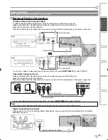 Предварительный просмотр 9 страницы Sylvania CR202SL8 Owner'S Manual