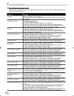 Предварительный просмотр 22 страницы Sylvania CR202SL8 Owner'S Manual