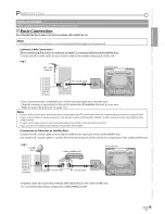 Предварительный просмотр 9 страницы Sylvania CT202SL8 Owner'S Manual