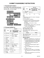 Предварительный просмотр 11 страницы Sylvania DP170SL8 Service Manual