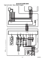 Предварительный просмотр 18 страницы Sylvania DP170SL8 Service Manual