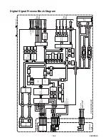 Предварительный просмотр 19 страницы Sylvania DP170SL8 Service Manual