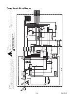 Предварительный просмотр 21 страницы Sylvania DP170SL8 Service Manual