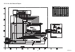 Предварительный просмотр 30 страницы Sylvania DP170SL8 Service Manual