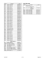 Предварительный просмотр 44 страницы Sylvania DP170SL8 Service Manual