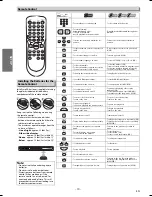 Preview for 10 page of Sylvania DP170SL9 Owner'S Manual