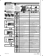 Preview for 28 page of Sylvania DP170SL9 Owner'S Manual