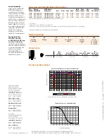 Preview for 2 page of Sylvania DULUX 20566 Product Information Bulletin