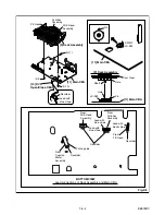 Preview for 17 page of Sylvania DV220SL8 A Service Manual