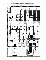 Preview for 23 page of Sylvania DV220SL8 A Service Manual