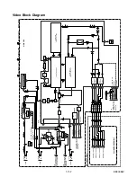 Preview for 24 page of Sylvania DV220SL8 A Service Manual