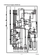 Preview for 25 page of Sylvania DV220SL8 A Service Manual