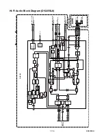 Preview for 27 page of Sylvania DV220SL8 A Service Manual