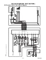 Preview for 29 page of Sylvania DV220SL8 A Service Manual