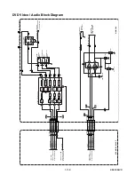 Preview for 31 page of Sylvania DV220SL8 A Service Manual